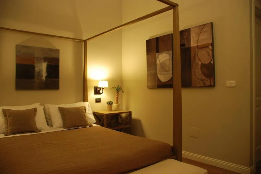 Bed and Breakfast Maxim Palermo